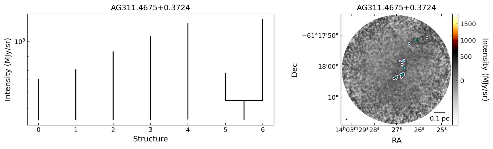 727600_AG311.4675+0.3724